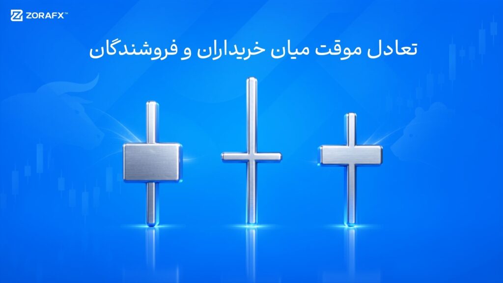 کندل دوجی