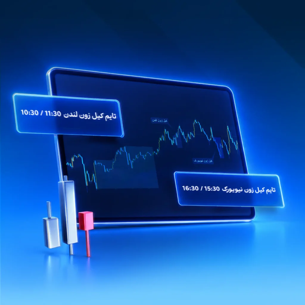 تشخیص ساختار چارت ICT
