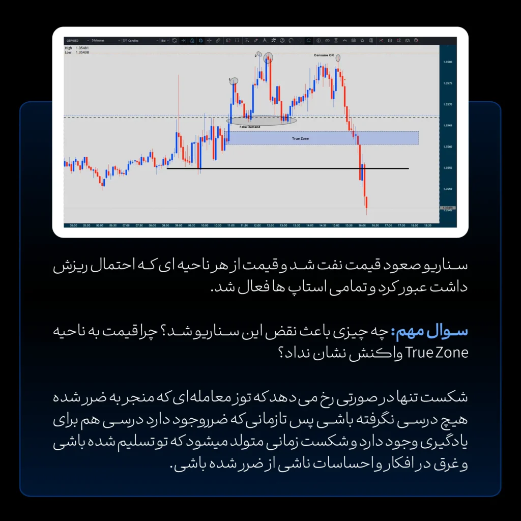 ژورنال قدرت بی سبکی 2