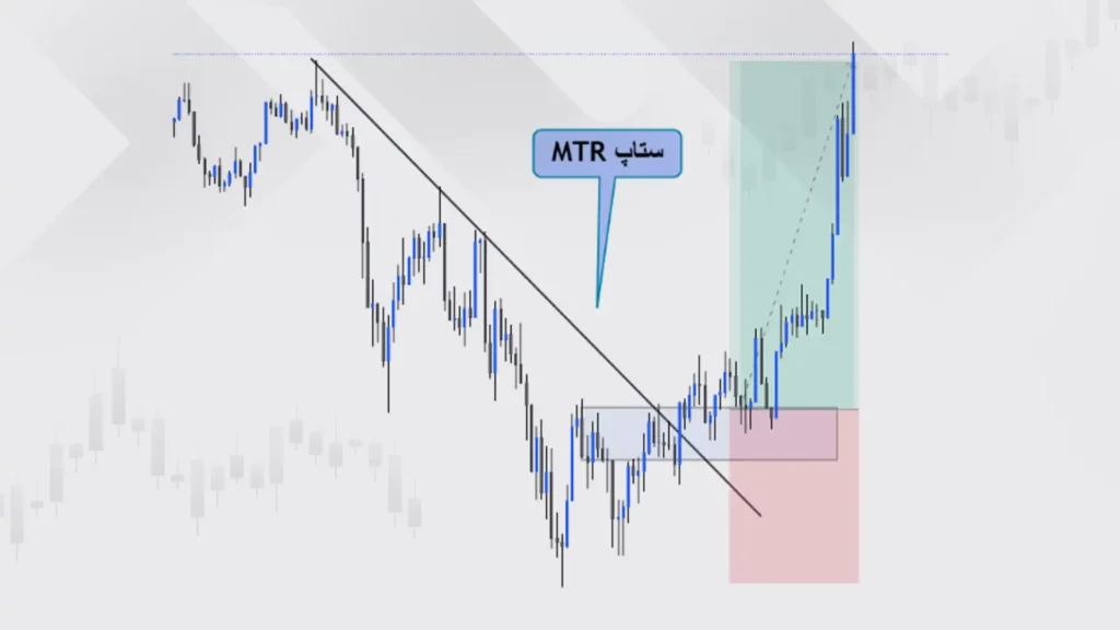 ستاپ MTR