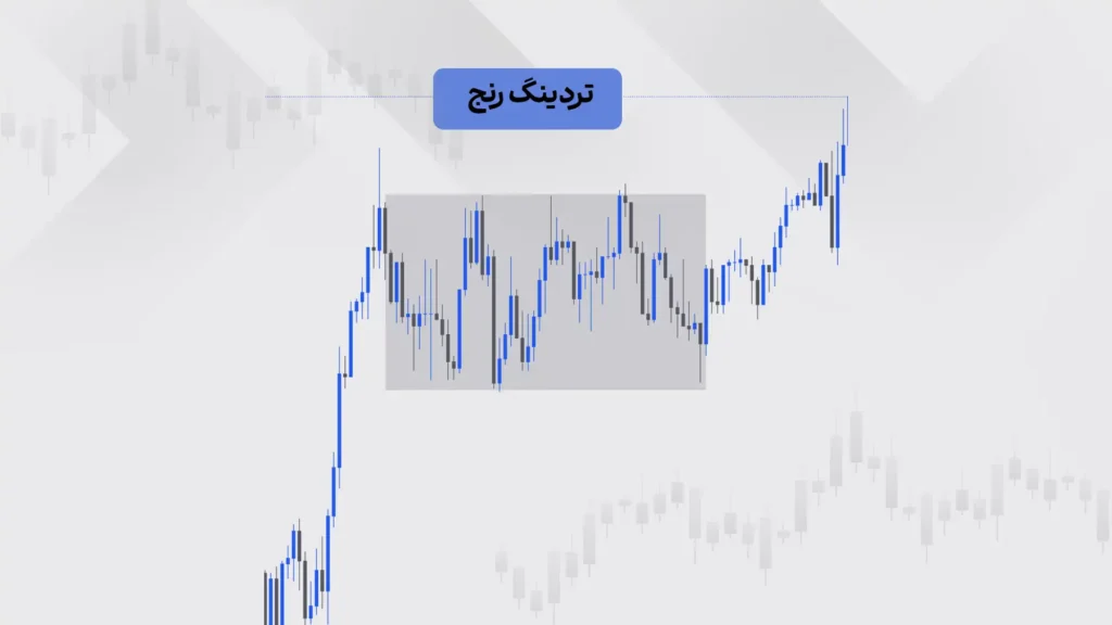 تریدینگ رنج ال بروکس چیست؟