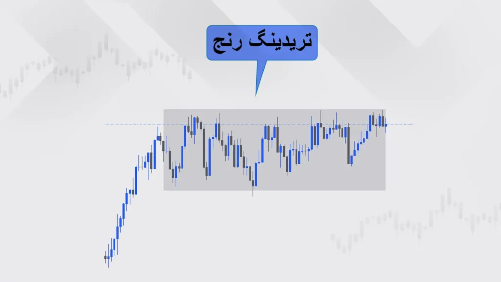 فاز تریدینگ رنج در مارکت سایکل
